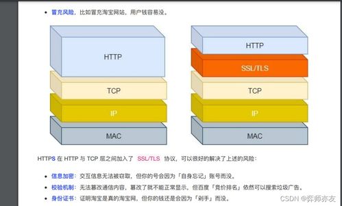計算機網絡之HTTP/0.9、HTTP/1.0與HTTP/1.1的演進及優化